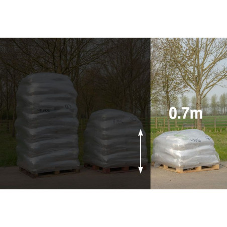 Height of pallet order of 12 bulk bags of Strulch mulch is approximately 0.7m