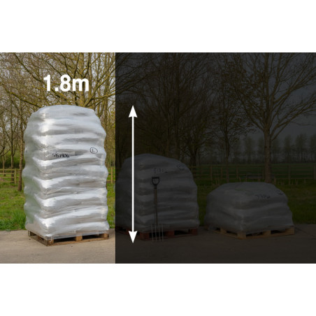 Height of pallet order of 40 bulk bags of Strulch mulch is approximately 1.8m Height of pallet order of 40 bulk bags of Strulch mulch is approximately 1.8m